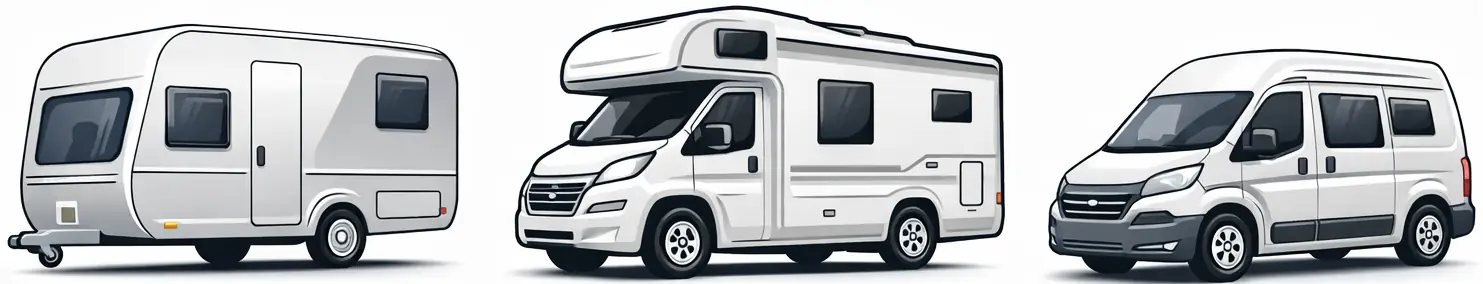 Wohnwagen, Wohnmobil und Campervan